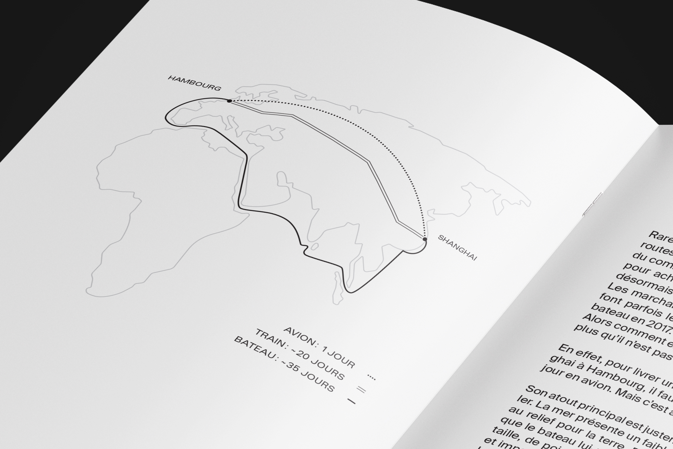 Mockups Design