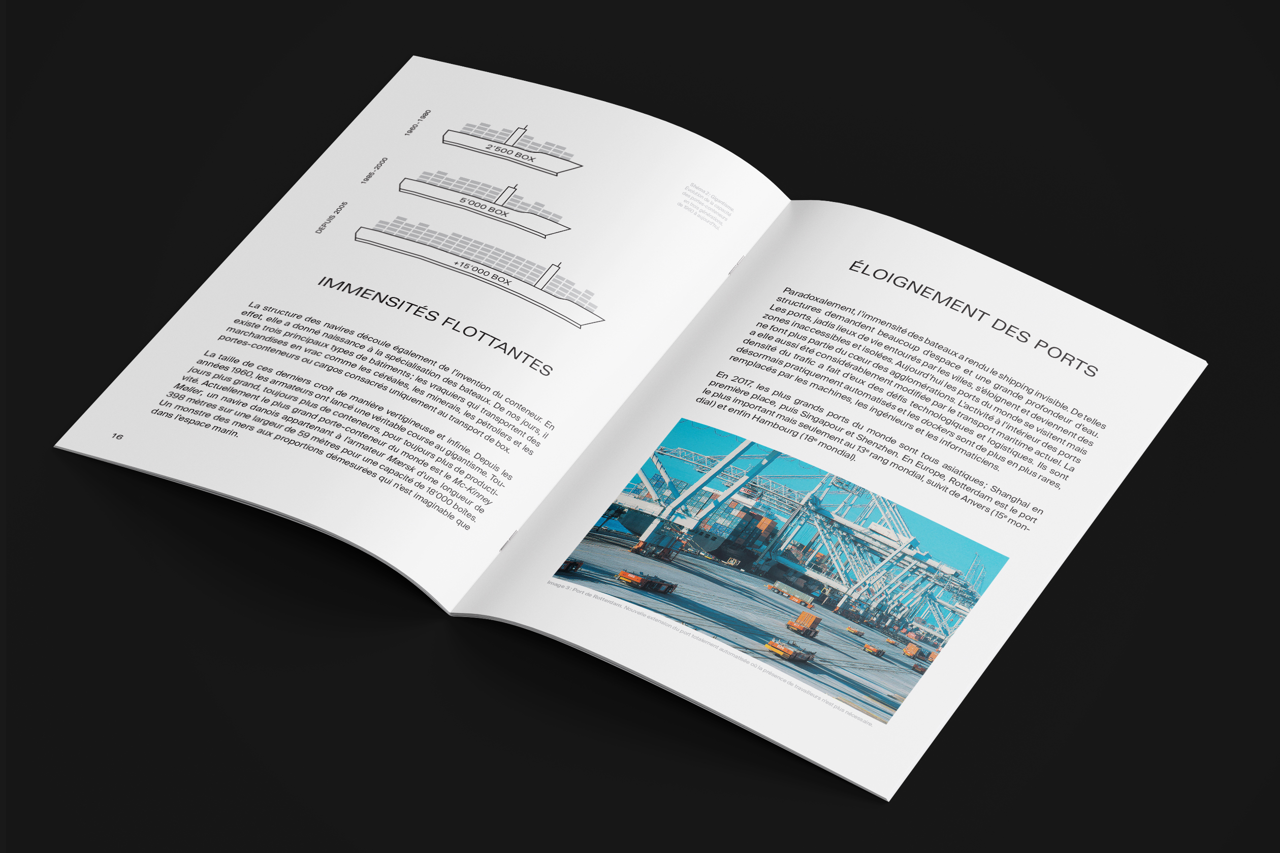 Mockups Design